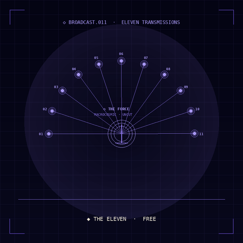 The Eleven — broadcast arc of 11 transmissions